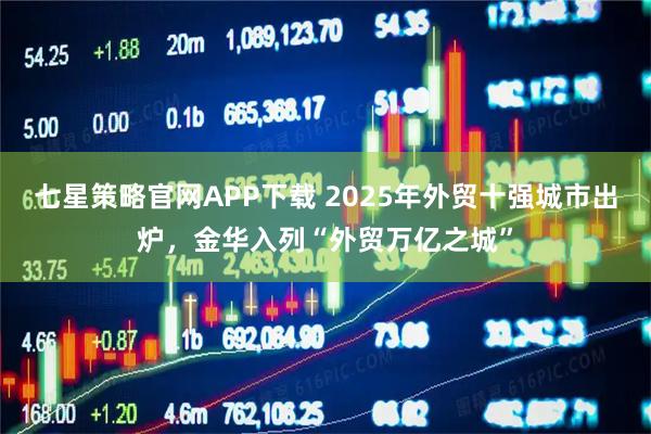 七星策略官网APP下载 2025年外贸十强城市出炉，金华入列“外贸万亿之城”